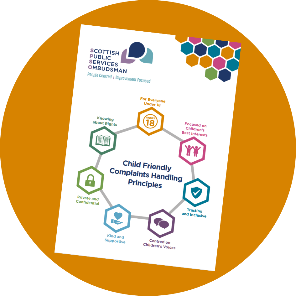 SPSO graphic showing the Child Friendly Complaints Handling Principles in a circular layout with colourful icons